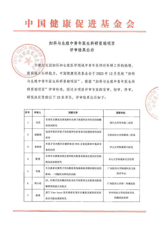妇科与生殖中青年医生科研资助项目评审结果公示文件_页面_1.jpg