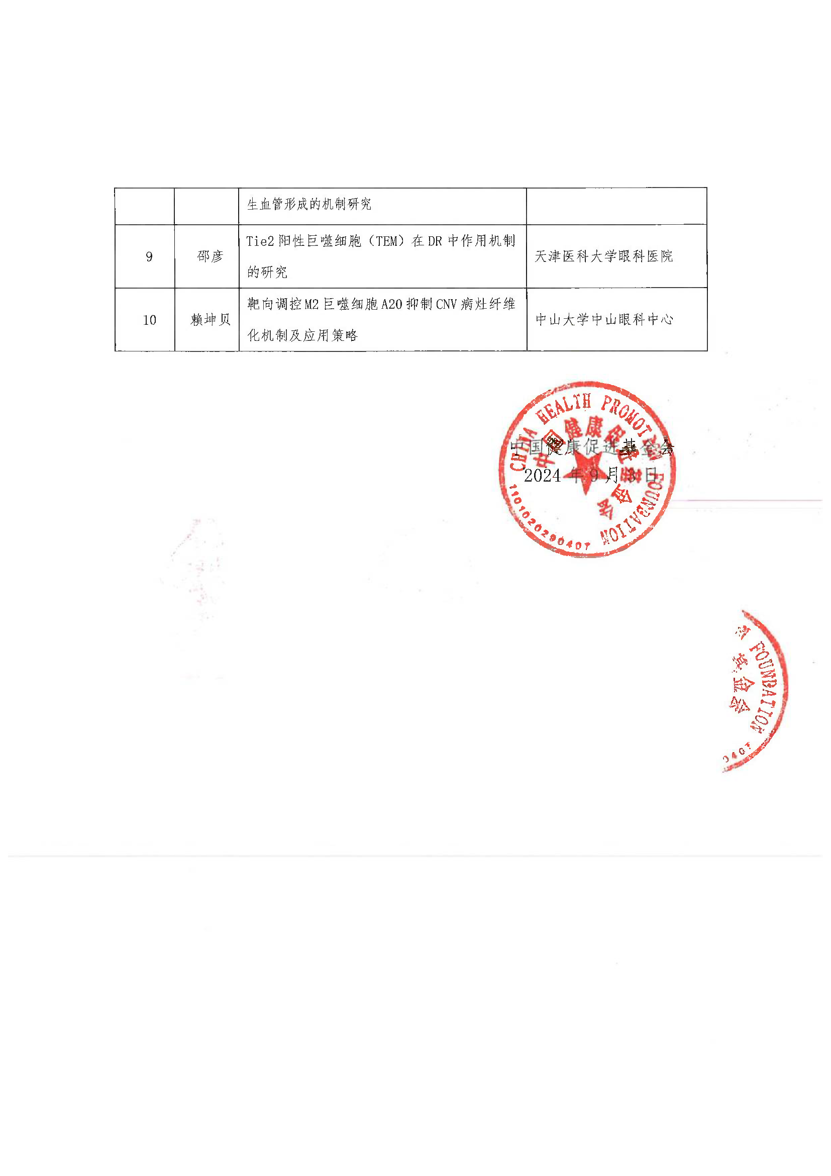 中标课题公示（盖章版）_页面_2.png