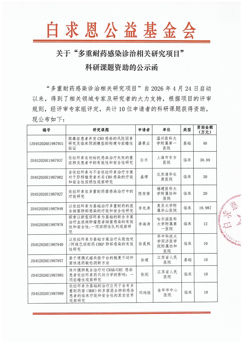 【公示函】多重耐药感染诊治相关研究项目_页面_1.jpg